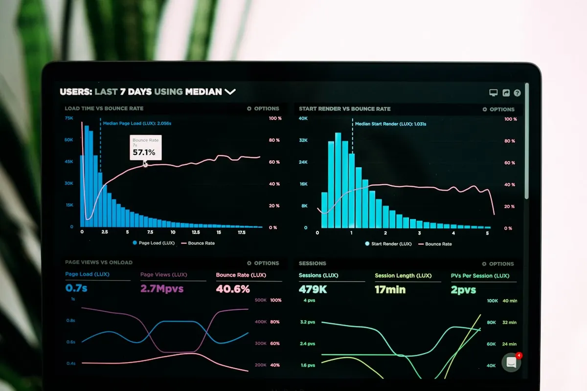 Photorealistic E-commerce admin dashboard used for WooCommerce backend handover planning